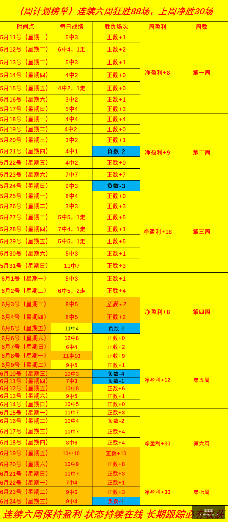 广州恒大前,国脚服刑期,限公布,星空体育官网,星空体育下载,星空体育赛事,星空体育娱乐,星空体育平台