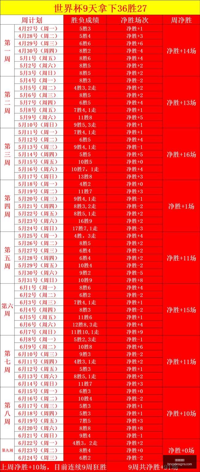 积分榜更新,辽宁逆袭三,山西稳居次,星空体育官网,星空体育下载,星空体育赛事,星空体育娱乐,星空体育平台